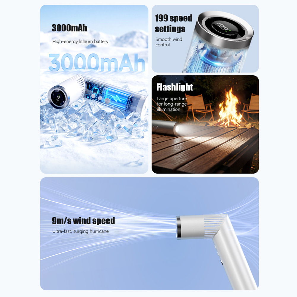 Mini Handheld Fan 20000 RPM Br - Outdoor Camping Fans 评论和价格