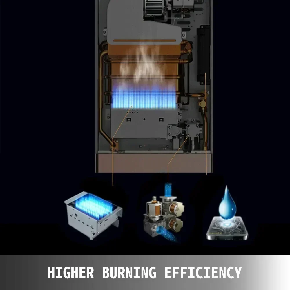 SIHAO 12L 16L 18L GPM LPG Gas  - Outdoor Camping Gas Heater 评论和价格