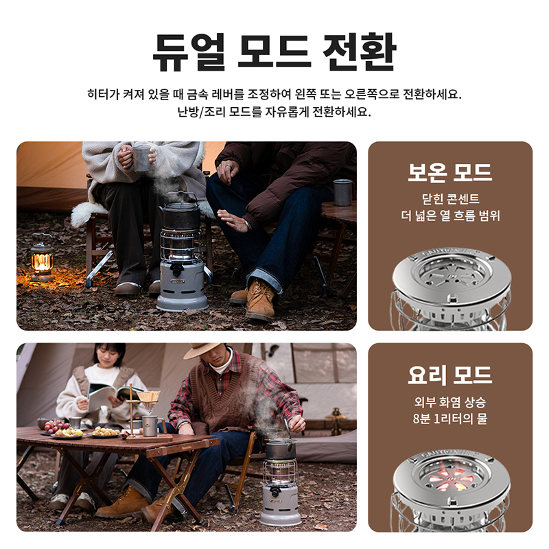 Naturehike Stove Multi-functio - Outdoor Camping Gas Heater 评论和价格