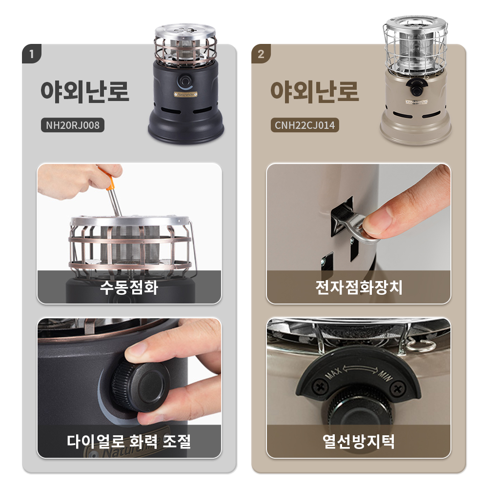Naturehike Stove Multi-functio - Outdoor Camping Gas Heater 评论和价格