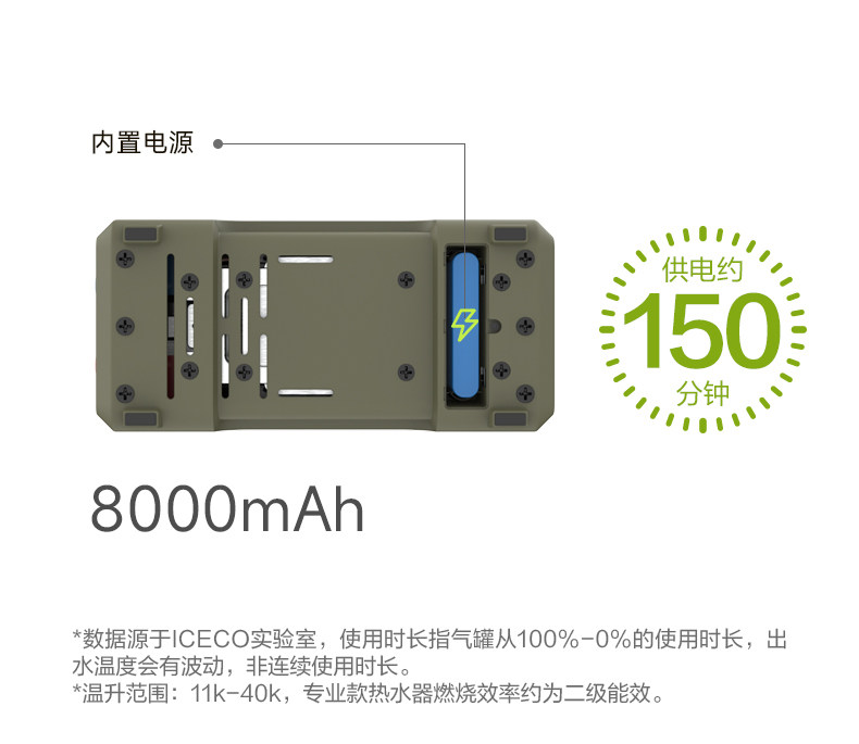 Self-Driving Travel Hot Water  - Outdoor Camping Hot Water Heater 评论和价格