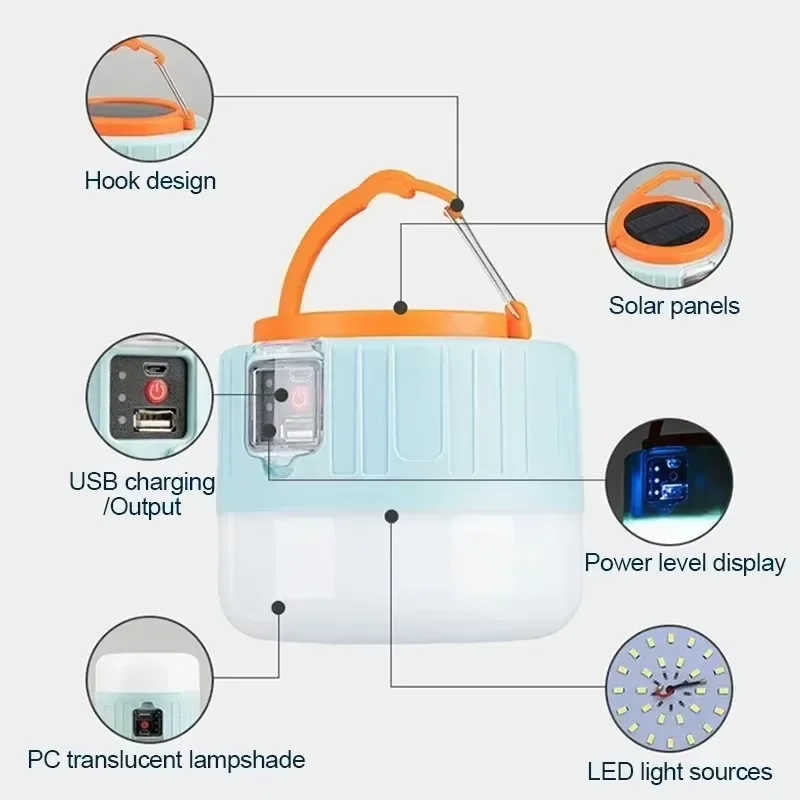 All-in-1 Solar Camping Lantern - Outdoor Camping Light Ideas 评论和价格